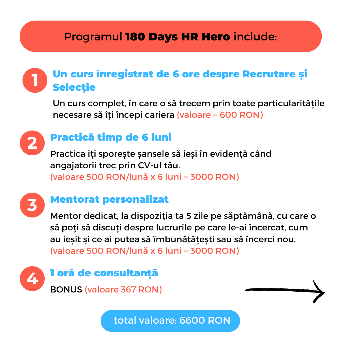 180 Days Human Resources Career Program (pentru incepatori)