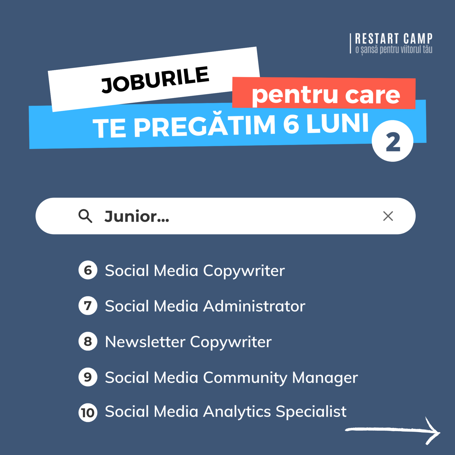 180 Days Marketing Career Program (pentru incepatori)
