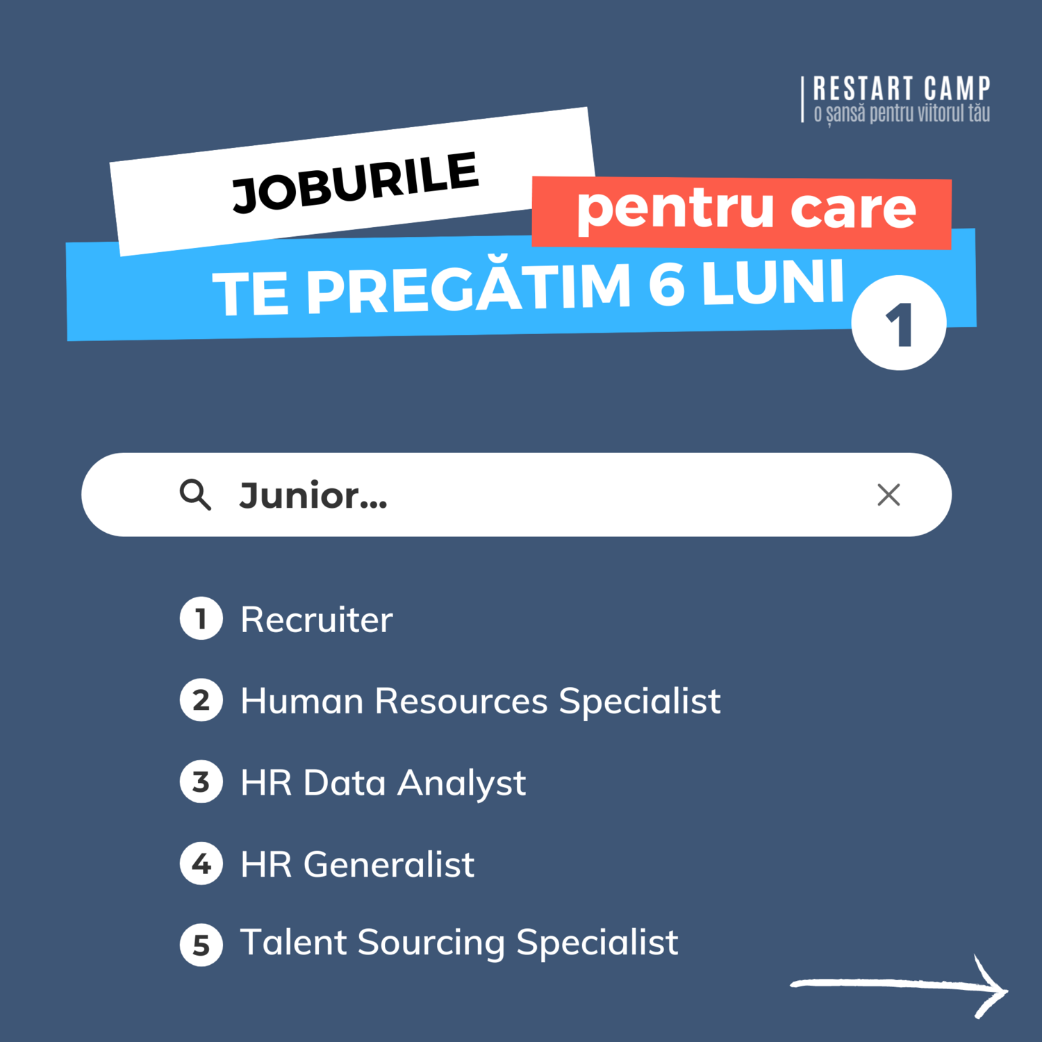 180 Days Human Resources Career Program (pentru incepatori)