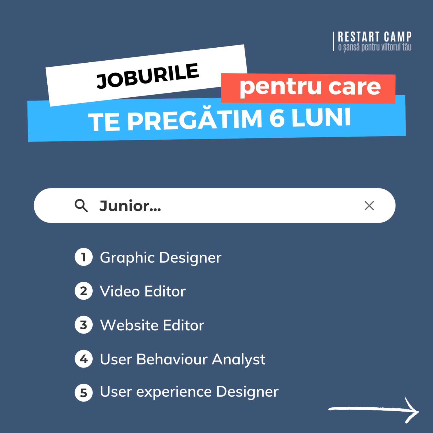 180 Days Web Design Career Program (pentru incepatori)