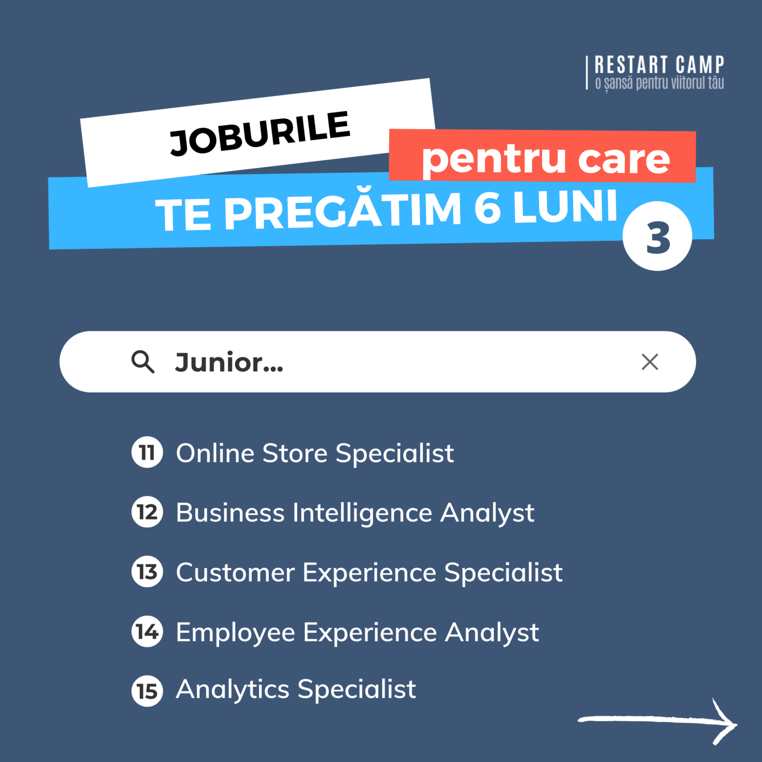180 Days Marketing Career Program (pentru incepatori)