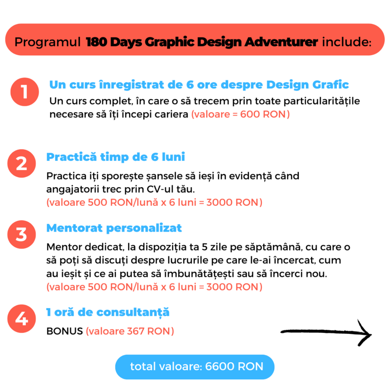 180 Days Web Design Career Program (pentru incepatori)