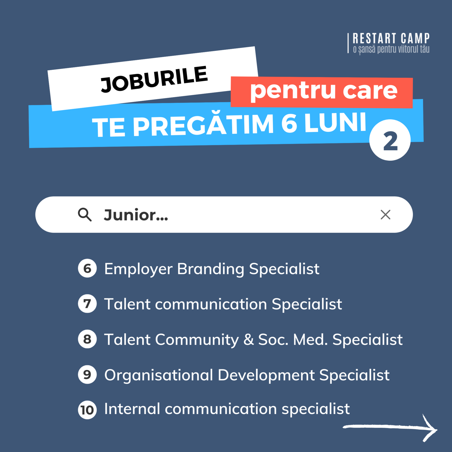 180 Days Human Resources Career Program (pentru incepatori)