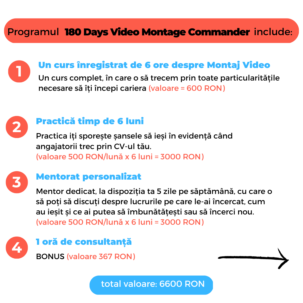 180 Days Video Montage Career Program (pentru incepatori)