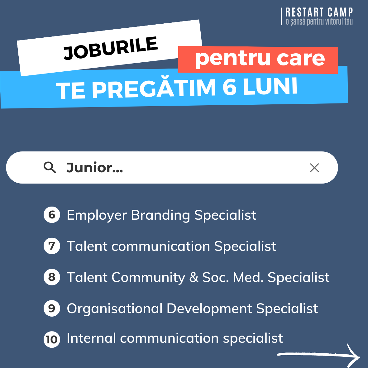 180 Days Employer Branding Career Program (pentru incepatori)