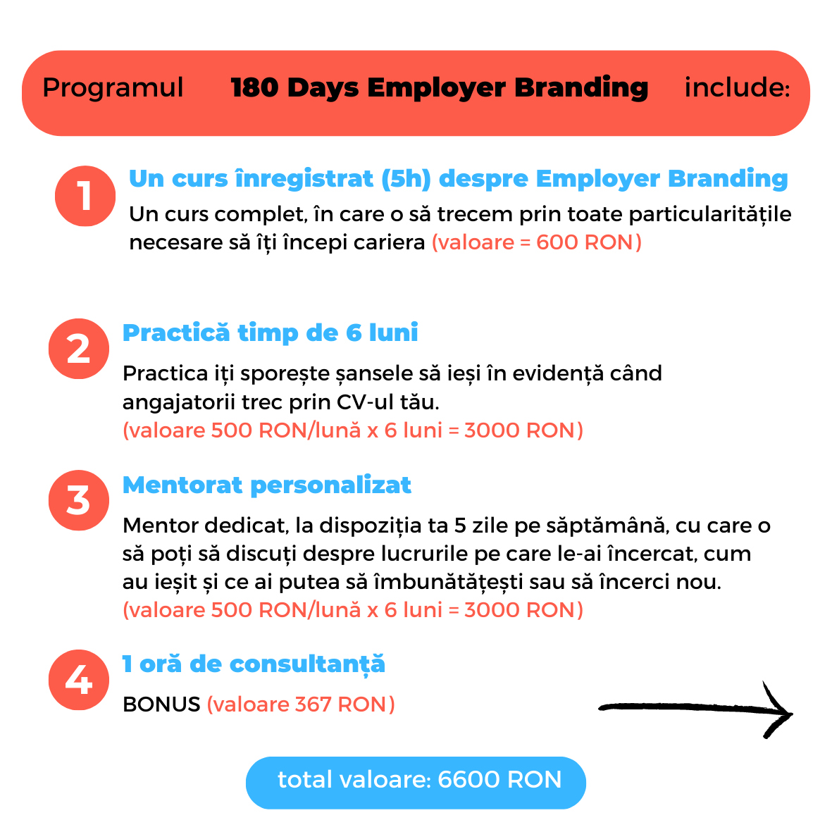 180 Days Employer Branding Career Program (pentru incepatori)