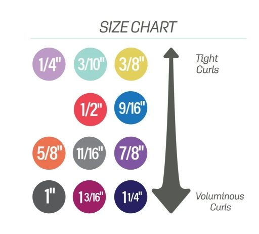 Magic Twist Rod 7&quot;
