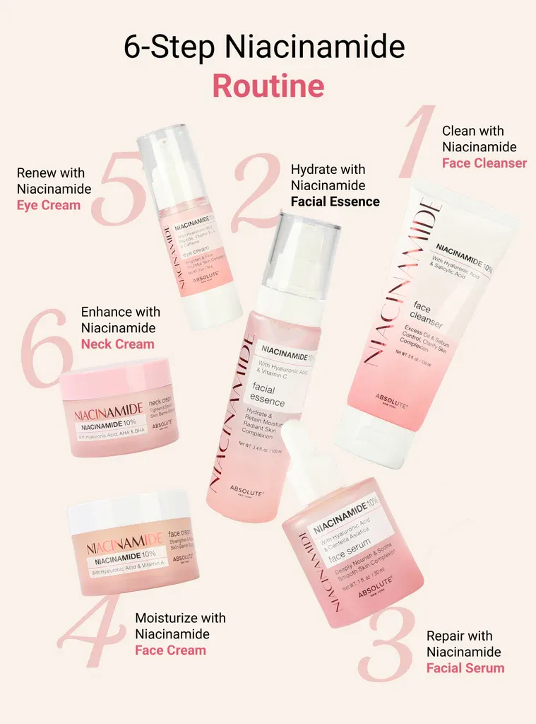 Niacinamide Skin Care