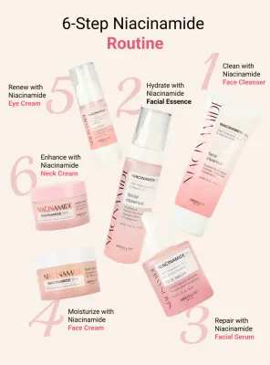 Niacinamide Skin Care