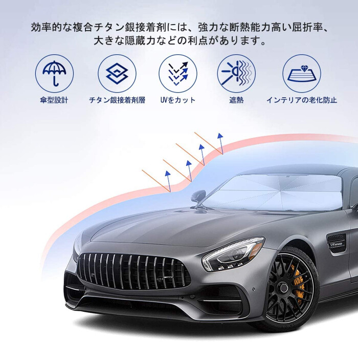 車箱用傘型太陽擋 | 車用パラソル