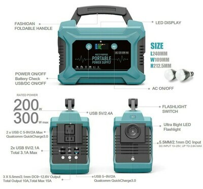 60000mAh便攜式戶外電源套裝 | 60000mAh Portable Generator Set