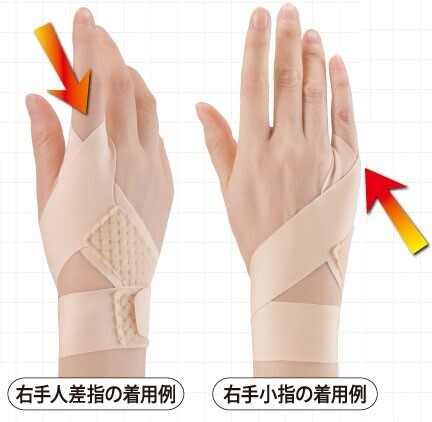 日本CERVIN輕便透氣保護手指帶 | セルヴァン指のサポーター, 產品: 日本CERVIN輕便透氣保護手指帶