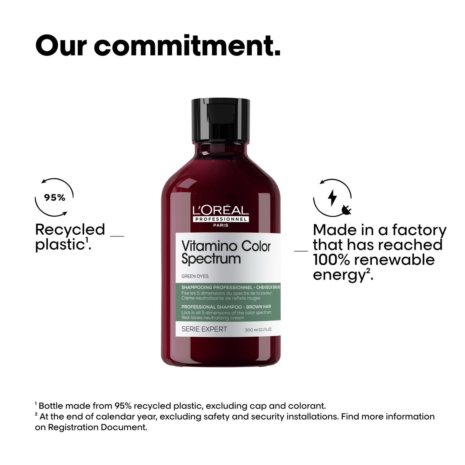 Red Tones Neutralizing Shampoo for dark brown hair.