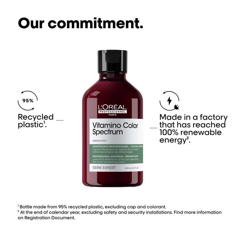 Red Tones Neutralizing Shampoo for dark brown hair.