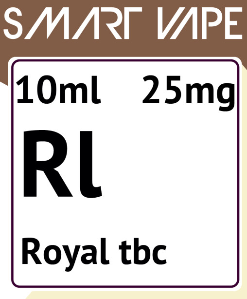Nic Salt: Royal tbc