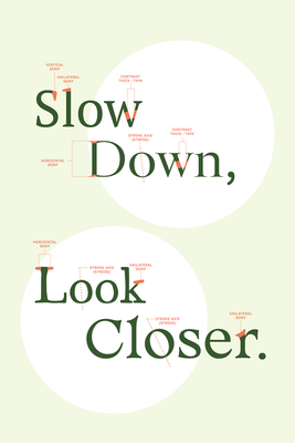 LA - Slow Down 24x36 Sign