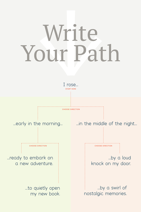 LA - Write Your Path 24x36 Sign