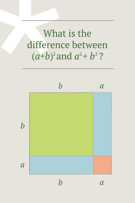 MATH - Squared 24x36 Sign