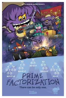 Beast Academy - Prime Factorization 24x36 Sign