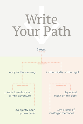 LA - Write Your Path 24x36 Sign