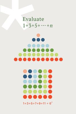 MATH - Sum of Odd Numbers 24x36 Sign