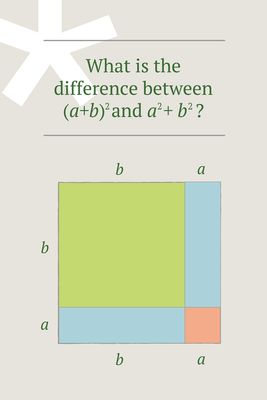 MATH - Squared 24x36 Sign