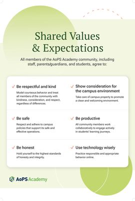 Shared Values 24x36 Sign