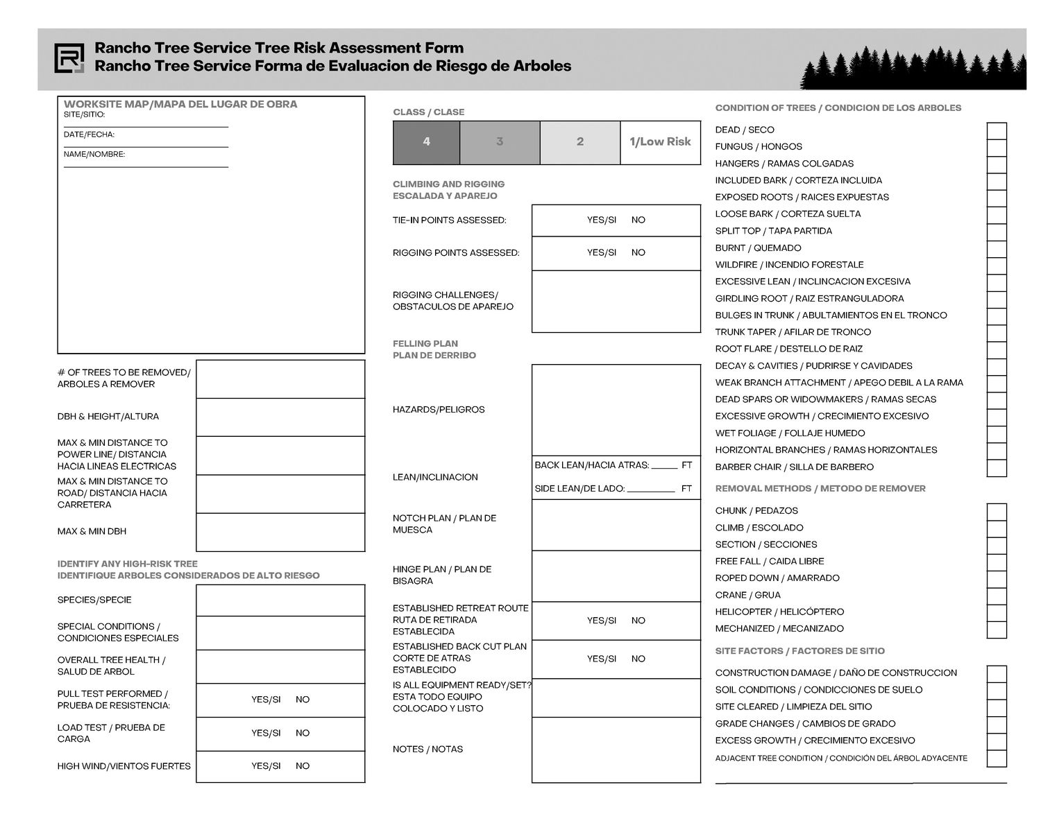 Tree Risk Assessment