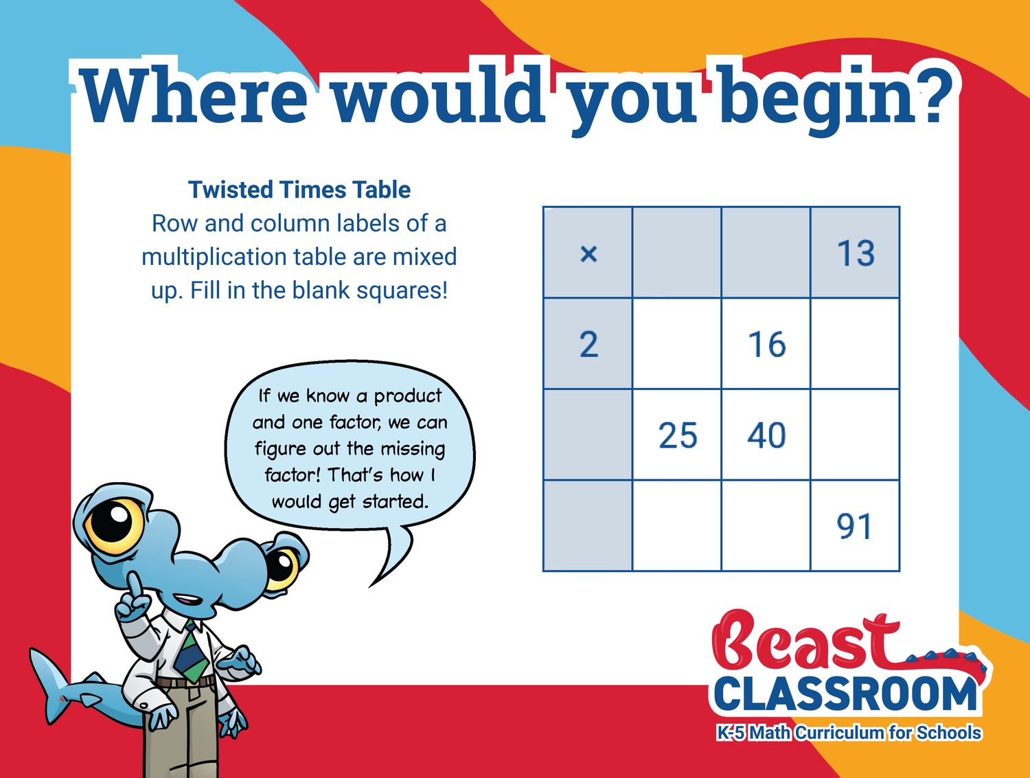 13 18x24 Puzzle Poster - Times Tables