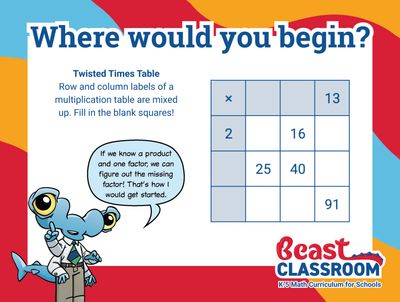 13 18x24 Puzzle Poster - Times Tables