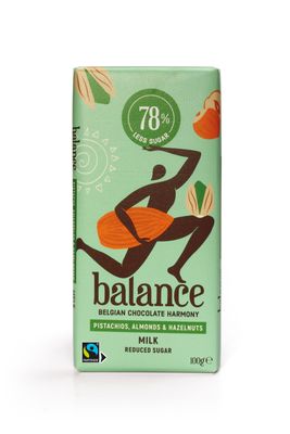 3 Reduced Sugar & Gluten Free Belgian Milk Chocolate with Almonds, Pistachios and Hazelnuts Bars 3 Reduced Sugar & Gluten Free Belgian Milk Chocolate with Almonds, Pistachios and Hazelnuts Bars