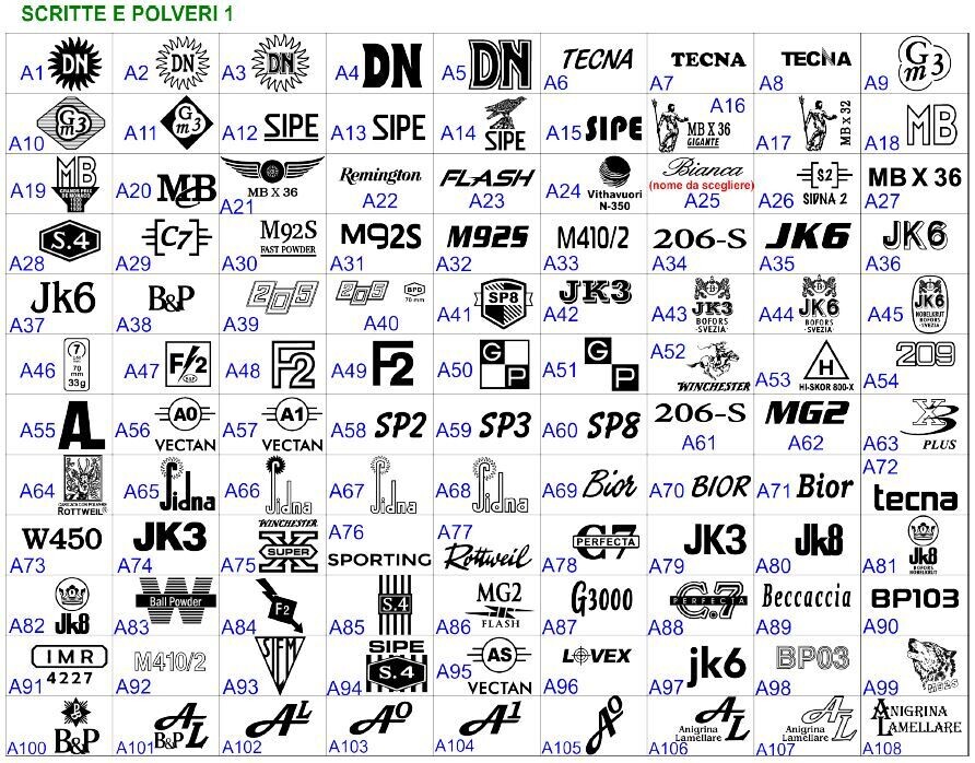 Timbri in gomma per stampa bossoli e cartucce (LOGHI SINGOLI/POLVERI/IMMAGINI ANIMALI) Timbri in gomma per stampa bossoli e cartucce (LOGHI SINGOLI/POLVERI/IMMAGINI ANIMALI)
