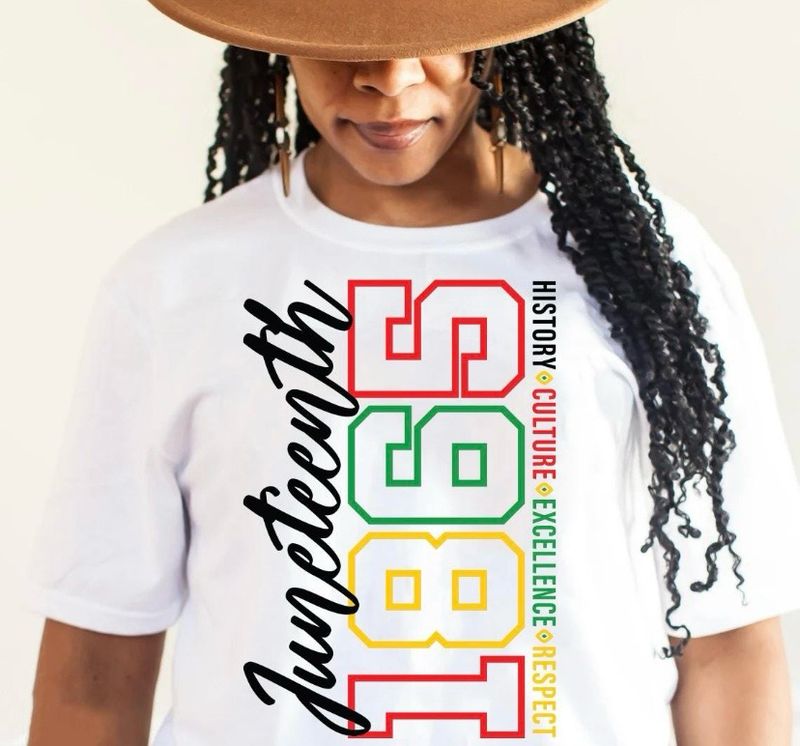 Juneteenth 1865