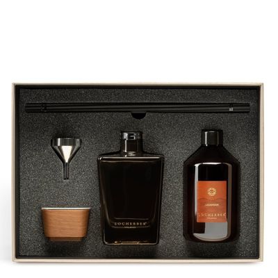 Seturi cadouri parfumate