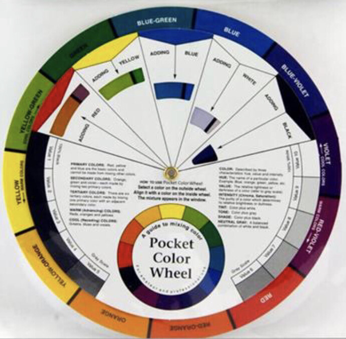Artistry Colour Wheel