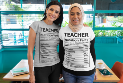 TEACHER NUTRITION FACTS