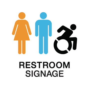 Restroom Signs