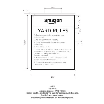 Tenant Signage - Yard Rules