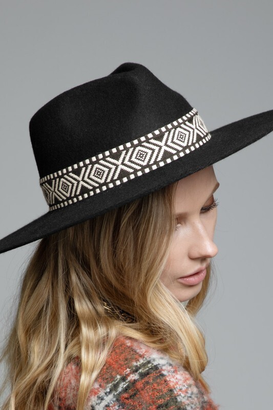 Wool Panama Hat With Patterned Trim