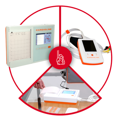Cardiología