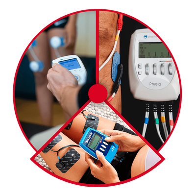 Electroterapia