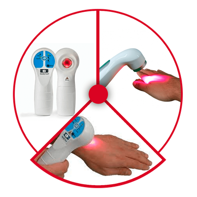 Laser terapéutico