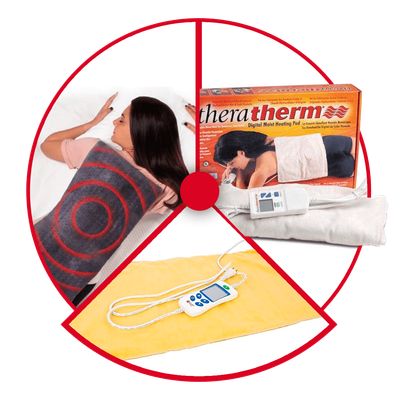 Almohadillas eléctricas