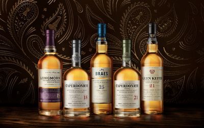 Geschenkideen - Whisky