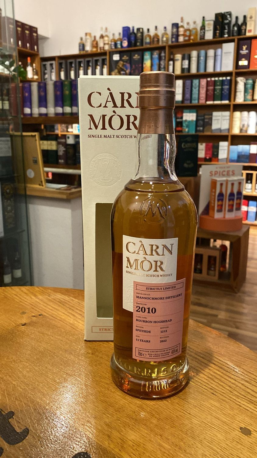 Mannochmore 11 y, Carn Mor