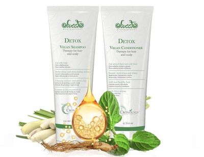 Cronology Detox