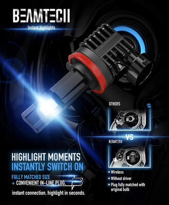 LED HEADLIGHTS HONDA RIDGELINE PASSPORT SPORT
