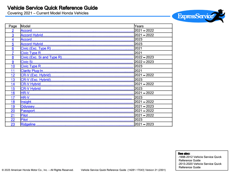 Vehicle Service Quick Reference Guide 
Covering 2021 – Current Model Honda Vehicles