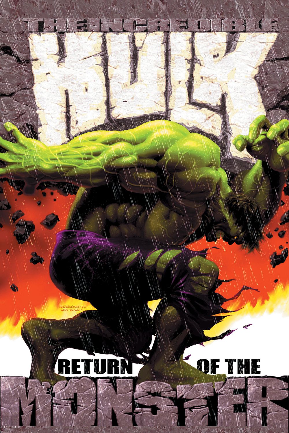 Incredible Hulk: Return Of The Monster Omnibus Kaare Andrews Cover Incredible Hulk: Return Of The Monster Omnibus Kaare Andrews Cover