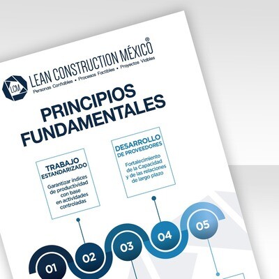 Infografía · Principios Fundamentales